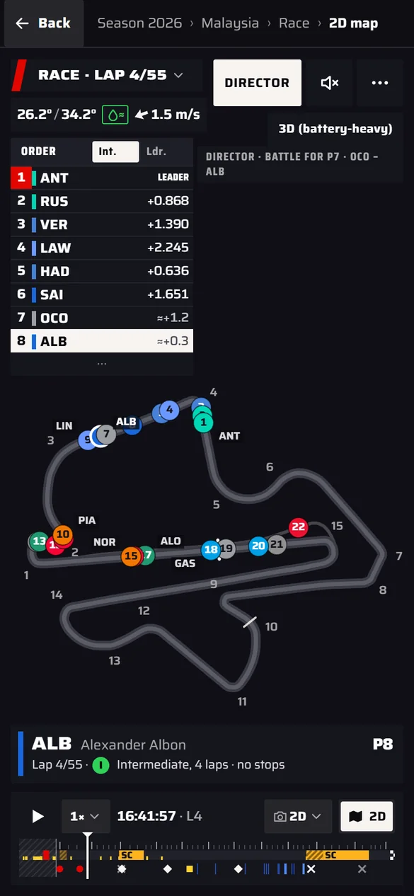 Phone: the full race in the 2D map with the top eight of the order above the circuit